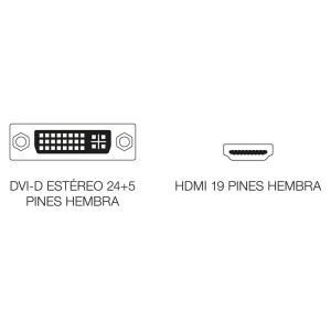Adaptador DVI 24+5-H a HDMI-H