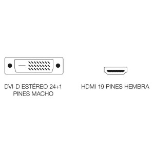 Adaptador DVI-D (24+5)/M a...
