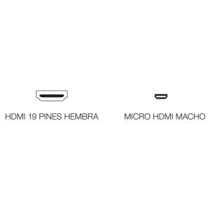 Adaptador HDMI-H a...