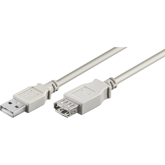 Conexion USB A/M a A/H  1.8 Mts  2.0