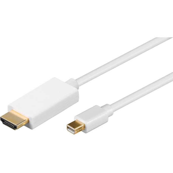 Conexion HDMI-M a Mini DisplayPort  Para MÓVILES